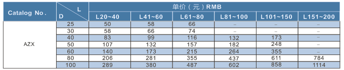 聚氨酯彈簧