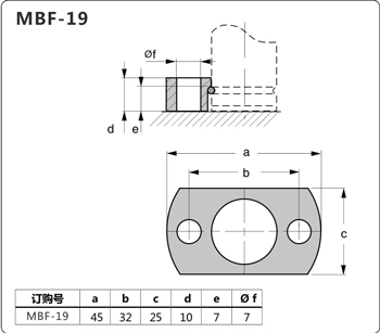 <a href='../msmas.html' class='keys' title='點擊查看關于氮氣彈簧的相關信息' target='_blank'>氮氣彈簧</a>安裝法蘭MFB-19