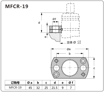 <a href='../msmas.html' class='keys' title='點擊查看關于氮氣彈簧的相關信息' target='_blank'>氮氣彈簧</a>安裝法蘭MFCR-19